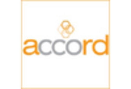 South America Atorvastatin API Market key player