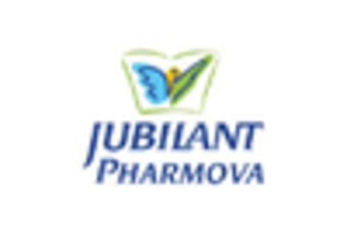 South America Atorvastatin API Market key player