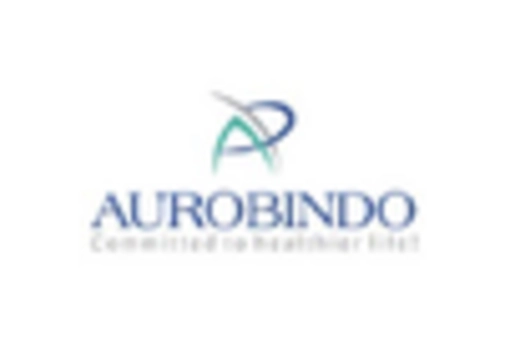 South America Atorvastatin API Market key player