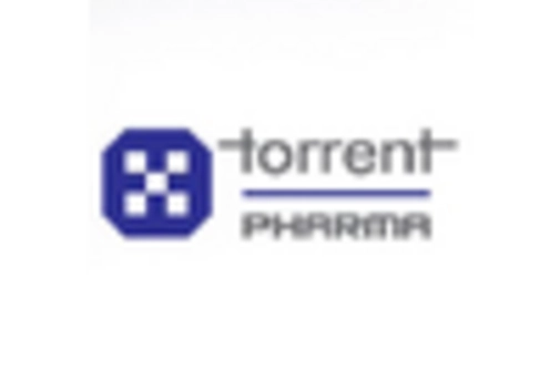 India Atorvastatin API Market key player