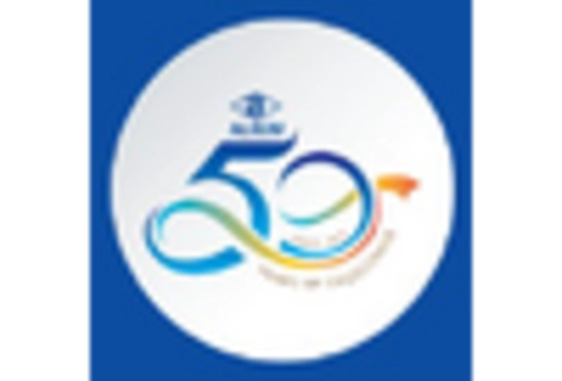 India Atorvastatin API Market key player