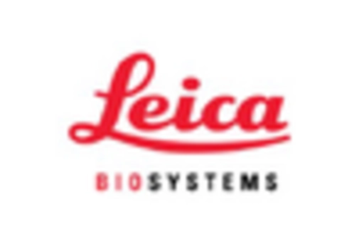 UK Pathological Microscopes Market key player