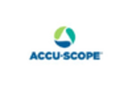 Germany Pathological Microscopes Market key player