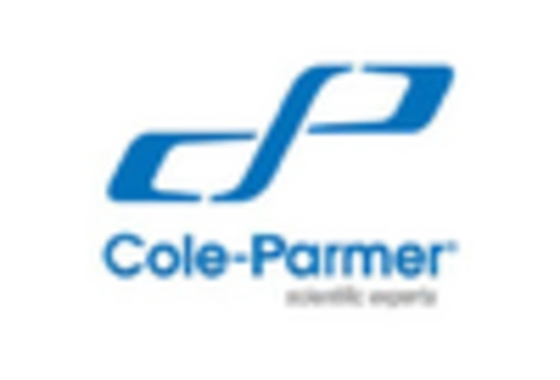 Germany Pathological Microscopes Market key player