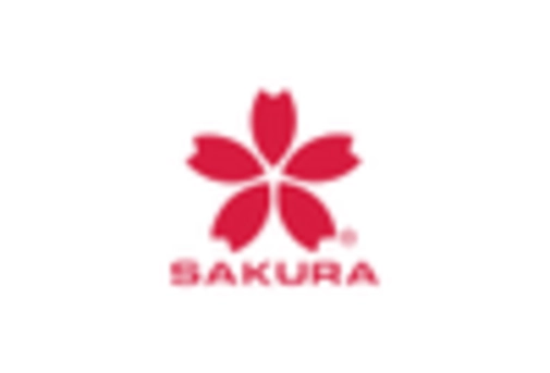 Japan Pathological Microscopes Market key player