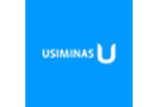 Brazil Metal Casting Market key player