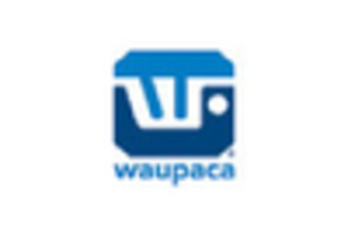 France Investment Casting Market key player