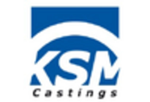 France Investment Casting Market key player