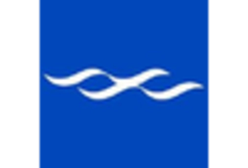 Italy Cell Line Development Market key player