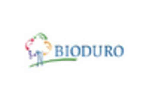 China Cell Line Development Market key player