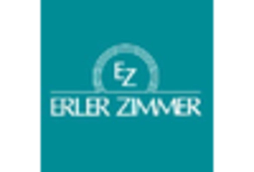 Germany Anatomical Modelling Market key player