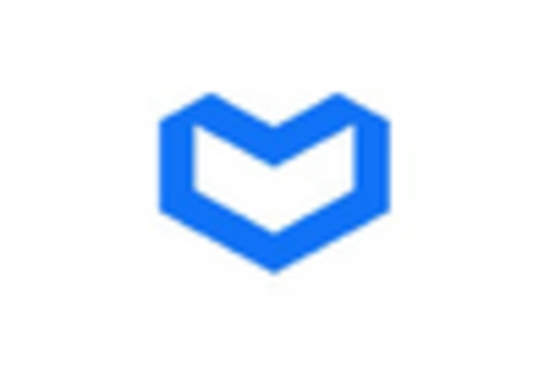 GCC Anatomical Modelling Market key player