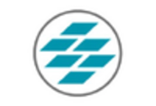 India Anatomical Modelling Market key player