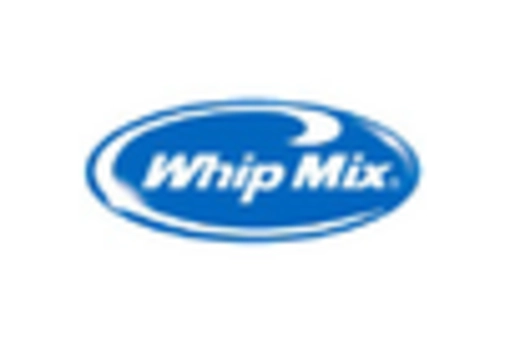 Italy CBCT Dental Market key player