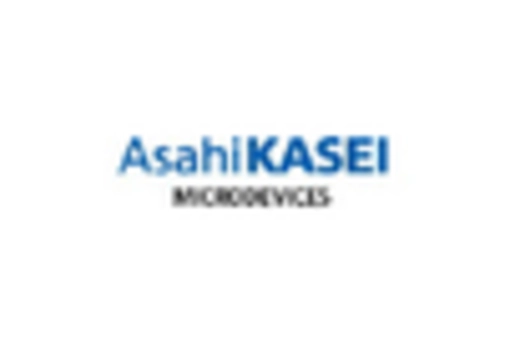 Japan Hematopoietic Stem Cell Transplantation Market key player