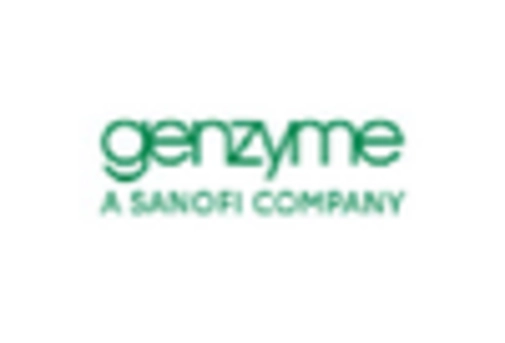 France Hematopoietic Stem Cell Transplantation Market key player