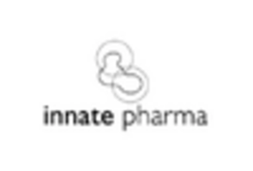 France Cancer Immunotherapy Market key player