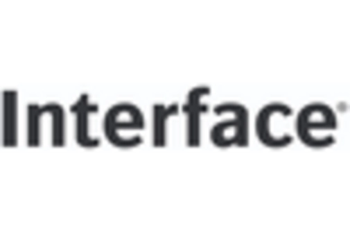 UK Biomaterial Market key player