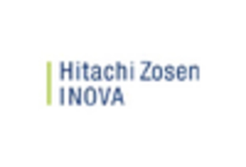 Japan Biomaterial Market key player