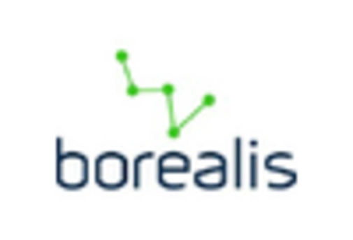 France Biomaterial Market key player