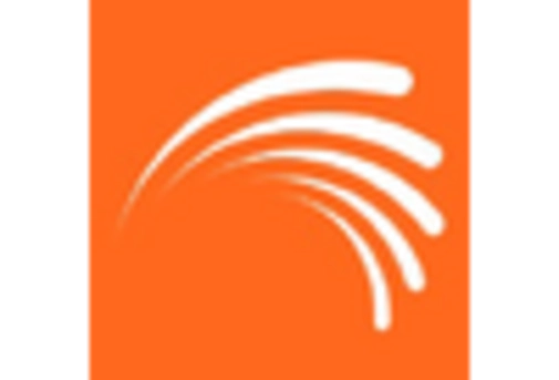 Deformity Market /uploads/reports/5024/key_players_6.webp