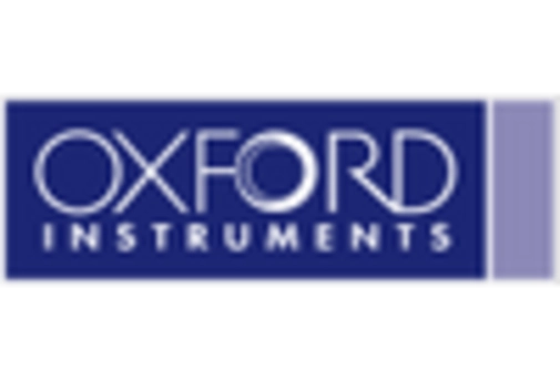 Italy Preclinical Imaging Market key player