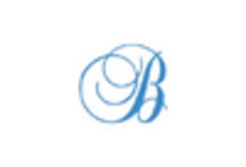 UK Laboratory Furniture Market key player