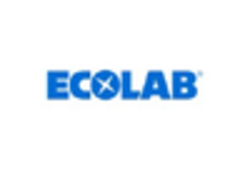 Germany Laboratory Furniture Market key player