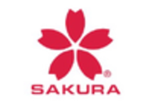 Japan Laboratory Furniture Market key player