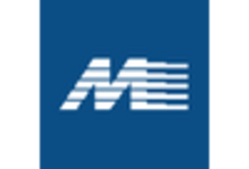 Japan Laboratory Furniture Market key player