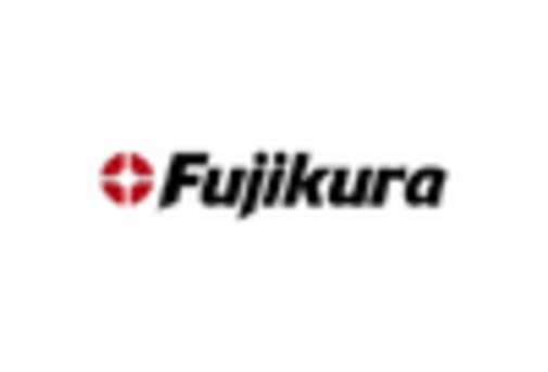 Japan Laboratory Furniture Market key player