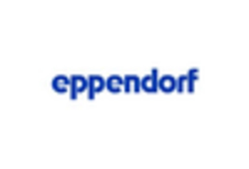 France Laboratory Furniture Market key player