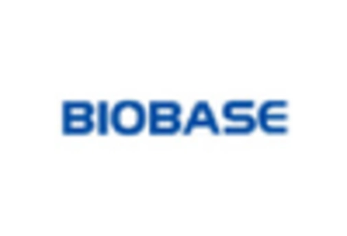 France Laboratory Furniture Market key player