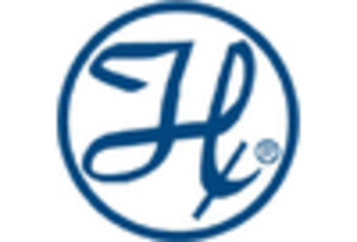 GCC Laboratory Furniture Market key player