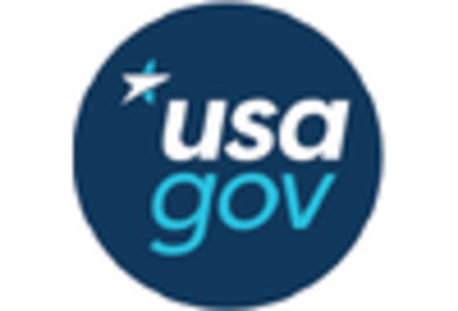 Italy Laboratory Furniture Market key player