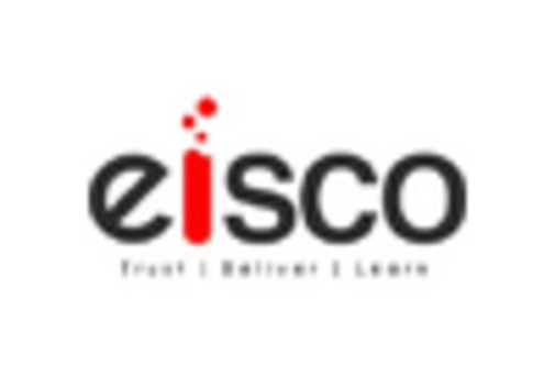 Italy Laboratory Furniture Market key player