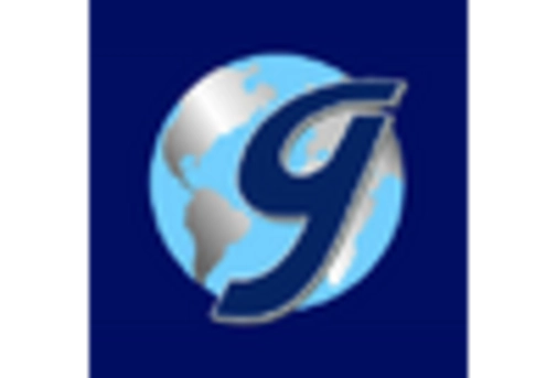 Italy Laboratory Furniture Market key player