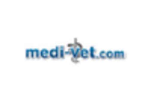 Italy Veterinary Laboratory Testing Market key player