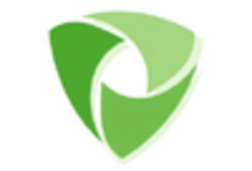 France Recombinant Proteins Market key player