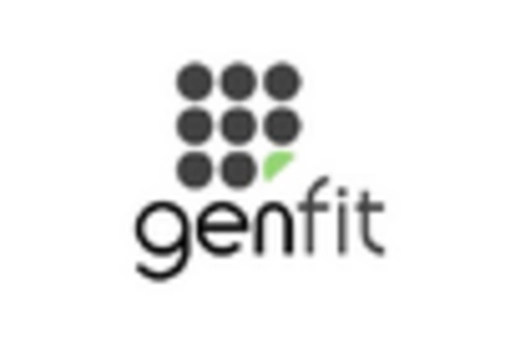 France Recombinant Proteins Market key player