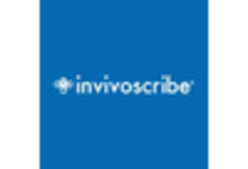 GCC Preclinical Imaging Market key player