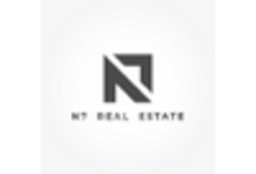 China Mixed Reality Healthcare Market key player