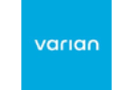 Japan Medical Imaging Software Market key player