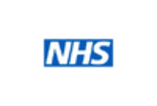 UK Patient Access Solutions Market key player