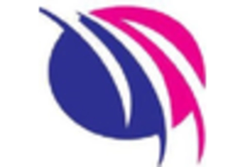 Germany Patient Access Solutions Market key player