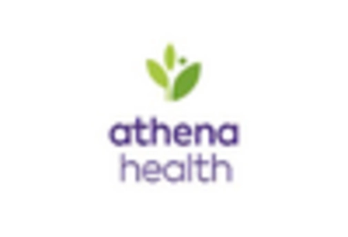 Germany Patient Access Solutions Market key player