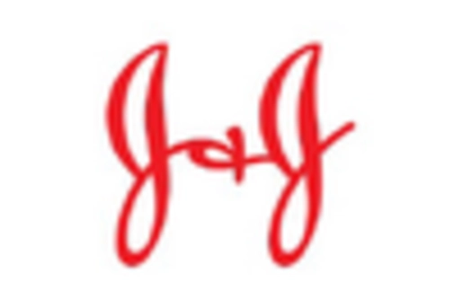 Japan Patient Access Solutions Market key player