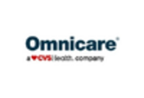 France Patient Access Solutions Market key player