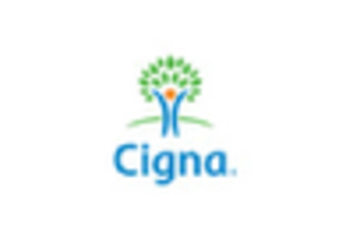 Italy Patient Access Solutions Market key player