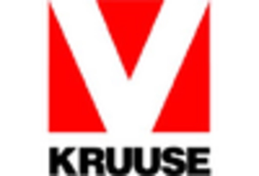 UK Veterinary Equipment Disposables Market key player